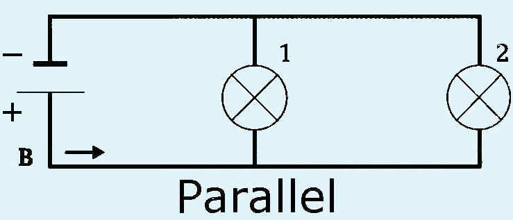 parallelschakeling